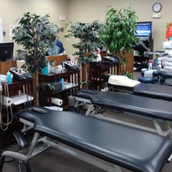 Dynamic Chiropractic