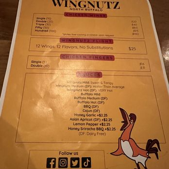 Wingnutz - Menu - Chicken Wings Near Me - Buffalo, New York Wingnutz - Menu - Chicken Wings Near Me - Buffalo, New York