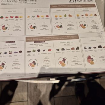 Cooper’s Hawk Winery & Restaurant - Wine tasting menu - New American Near Me - Doral, Florida