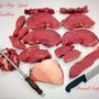 Photo of KCW Custom Processing