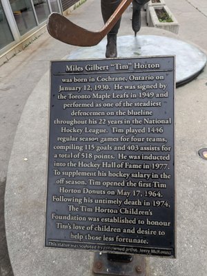 Tim Hortons (Mini Museum) by null