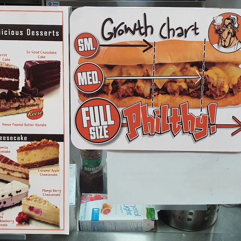 Philthy Philly's - a menu for a sandwich - Cheesesteaks Near Me - Newmarket, Ontario
