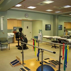 Performance Physical Therapy of Naples