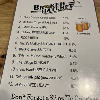 Broken Hatchet Brewery - Breweries Near Me - Belton, Missouri Broken Hatchet Brewery - Breweries Near Me - Belton, Missouri