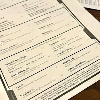 Brick & Beam - Food menu. - Sports Bars Near Me - San Francisco, California