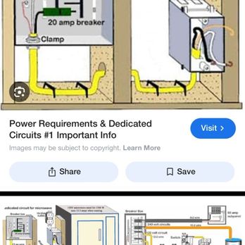 Electric Brothers - Dedicated Circuit (DC) Illustration; DC works to exclusively power single appliances to avoid overloading. - Electricians Near Me - Pico Rivera, California Electric Brothers - Dedicated Circuit (DC) Illustration; DC works to exclusively power single appliances to avoid overloading. - Electricians Near Me - Pico Rivera, California
