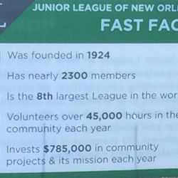 Junior League of New Orleans
