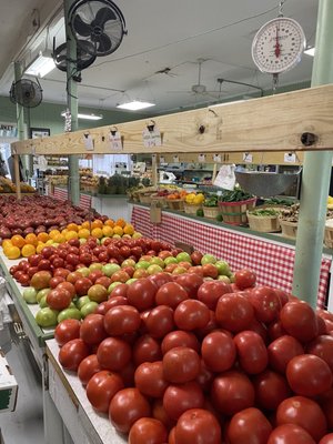 Mecklenburg County Market by null
