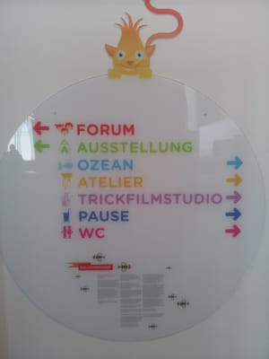 ZOOM Kindermuseum by null