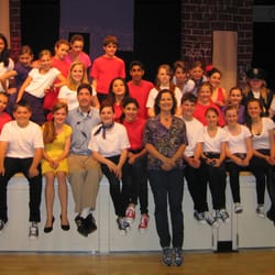 Rebecca Jones School of Vocal Arts