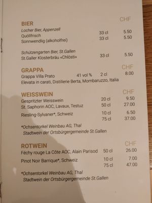 Menu photo 3 Chocolaterie Am Klosterplatz St. Gallen, SG
