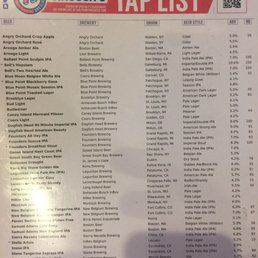 Tons of options for beer on tap
