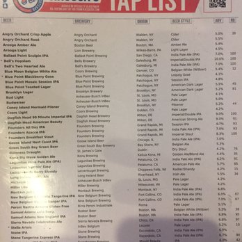 Arooga's Sports Tavern and Game Room - Tons of options for beer on tap - Bars Near Me - Patchogue, New York