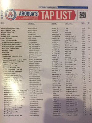 Menu photo 3 Arooga's Sports Tavern and Game Room Patchogue, NY