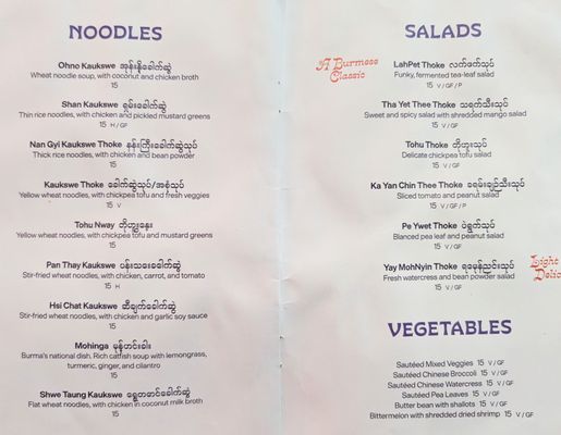 Menu photo 2 Burmese Bites Astoria, NY