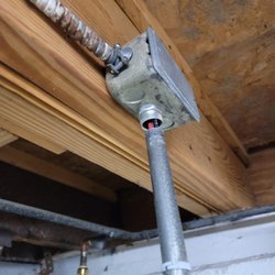 Allied Plumbing and Construction Company