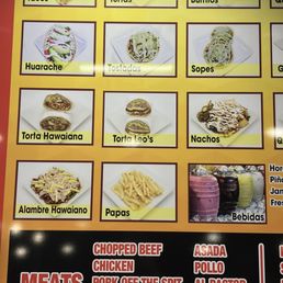 Meats menu