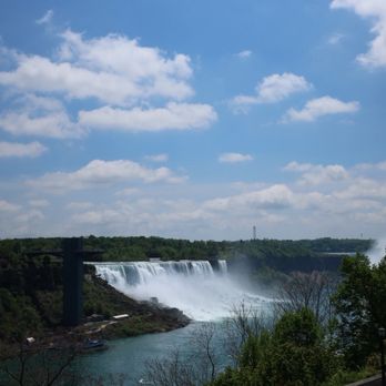Niagara Falls State Park - falls - Parks Near Me - Niagara Falls, New York
