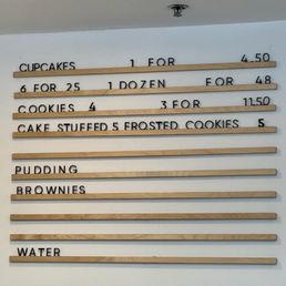 Menu as of August 2025