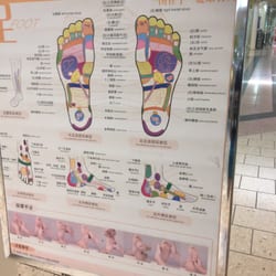 Jenny's Foot Reflexology - Reflexology.