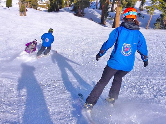 Achieve Tahoe by null