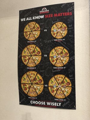 Menu photo 4 Dough Boys Pizzeria Clovis, CA Menu photo 4 Dough Boys Pizzeria Clovis, CA