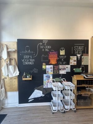 Ethikli Sustainable Market & Vegan, Low-Waste Refillery (CA Certified Green Business) by null