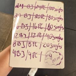 CrossFit Redux