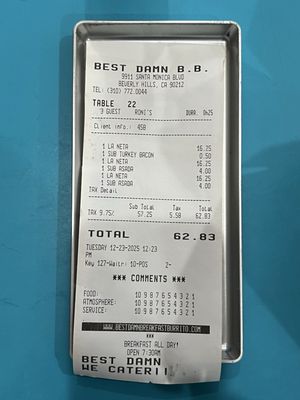 Best Damn Breakfast Burrito by null