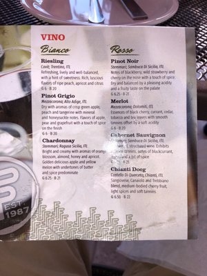 Menu photo 1 Flippers Pizza Windermere, FL