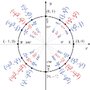 Photo of Quantum Tutoring