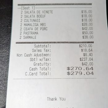 Danubius Restaurant - Shared by 10 ppl - Modern European Near Me - Sunnyside, New York