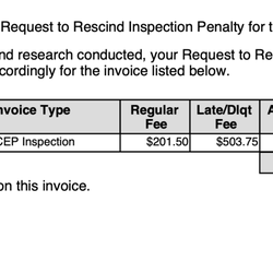 Los Angeles Housing Department