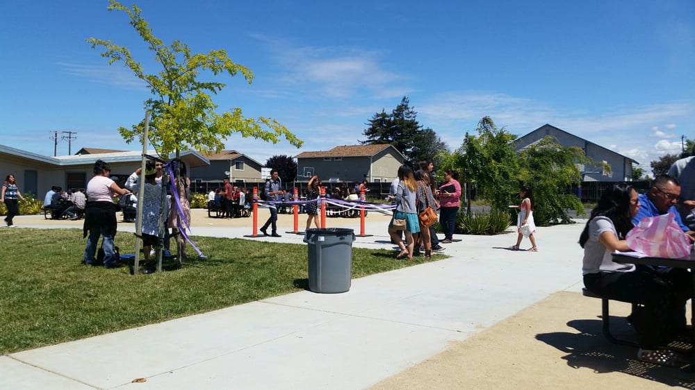 LEADERSHIP PUBLIC SCHOOLS HAYWARD Updated August 2024 28000