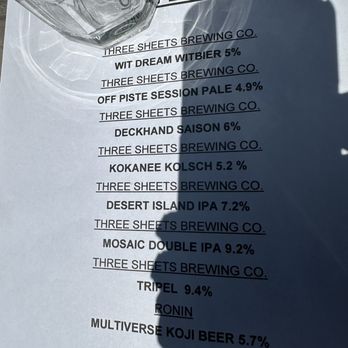 Three Sheets Brewing - Beer menu (5/24) - Breweries Near Me - Tahoe City, California Three Sheets Brewing - Beer menu (5/24) - Breweries Near Me - Tahoe City, California