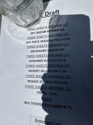 Menu photo 1 Three Sheets Brewing Tahoe City, CA Menu photo 1 Three Sheets Brewing Tahoe City, CA