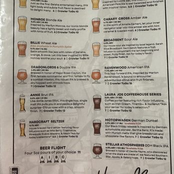 The Tavern by AIBC - Breweries Near Me - Fernandina Beach, Florida The Tavern by AIBC - Breweries Near Me - Fernandina Beach, Florida