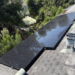Clean panels