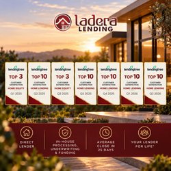 Ladera Lending - Proud to be recognized by LendingTree for outstanding customer satisfaction in Home Lending and Home Equity across multiple quarters in 2025