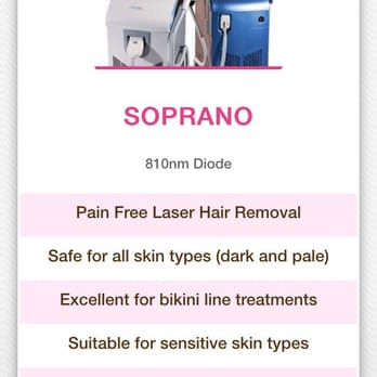 Urbana - Laser Hair Removal Near Me - Dublin, D Urbana - Laser Hair Removal Near Me - Dublin, D