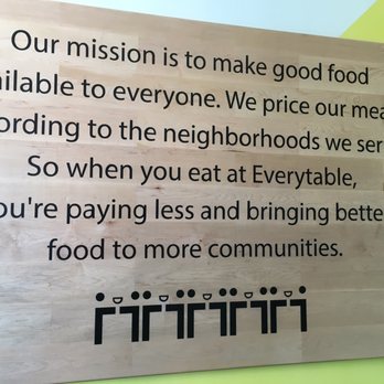 Everytable - Salad Near Me - Inglewood, California Everytable - Salad Near Me - Inglewood, California