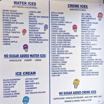 Ralph's Famous Italian Ices - Ice Cream & Frozen Yogurt Near Me - Williston Park, New York Ralph's Famous Italian Ices - Ice Cream & Frozen Yogurt Near Me - Williston Park, New York