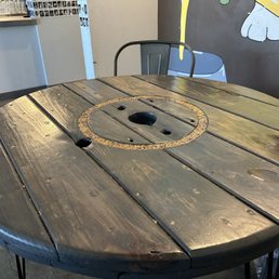 Cutel tables with ring of barely in each