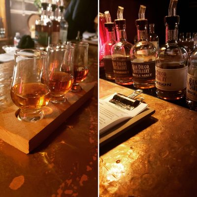 San Diego Distillery by null