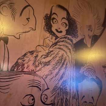 Guthrie's Alley Cat - Some original art - Dive Bars Near Me - Bakersfield, California Guthrie's Alley Cat - Some original art - Dive Bars Near Me - Bakersfield, California