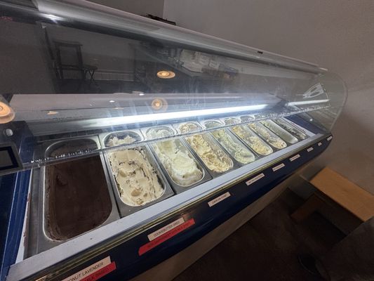Scoops by null