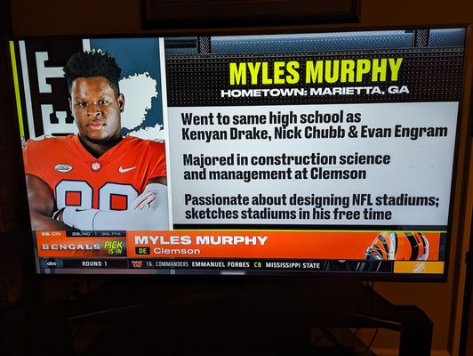 Clemson University by null