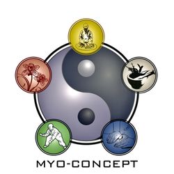 Myo-Concepts