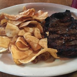 Kettle Chips Kettle Chips