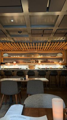 Blue Ribbon Sushi Bar & Grill - Financial District by null